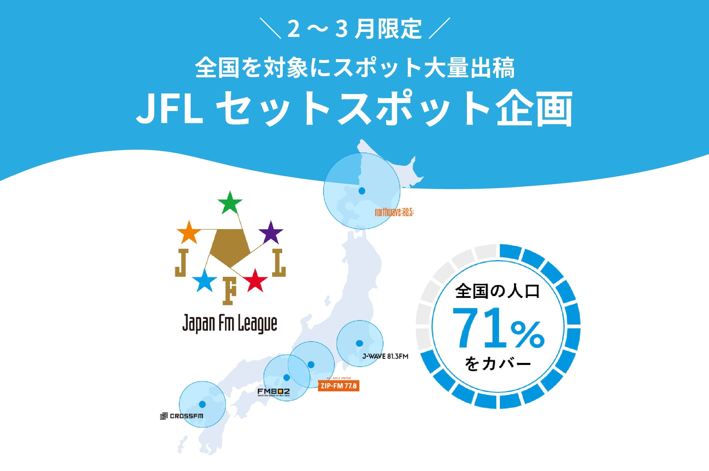 『【2～3月限定】JFLセットスポット企画』の企画書が追加されました