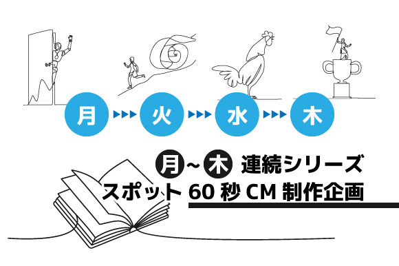 「月～木連続シリーズCM企画」の企画書が追加されました