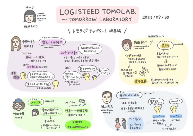 tomo-gudango様 リクエスト 2点 まとめ商品 - まとめ売り